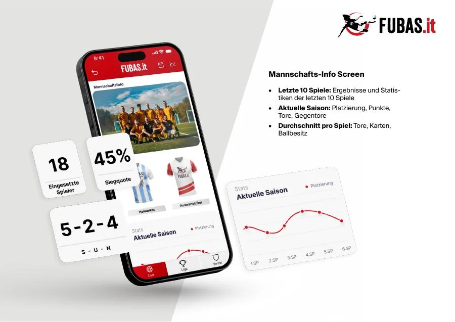 FUBAS team and statistics interface